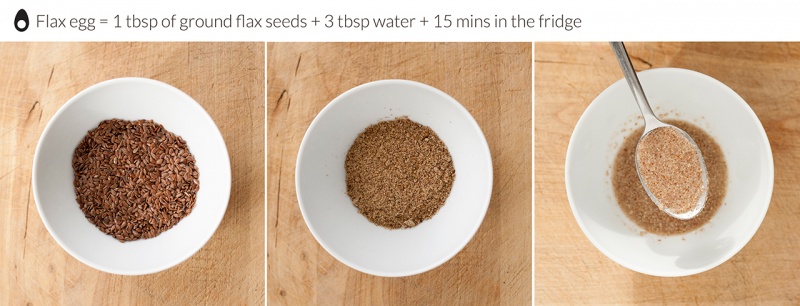 Flax egg step by step