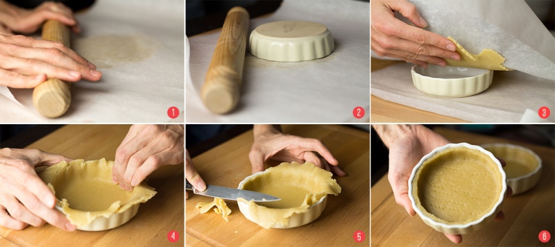 shortcrust pastry step by step