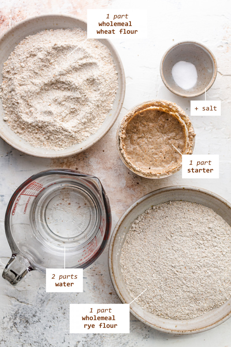 Simple on sale sourdough starter