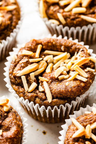 https://cdn77-s3.lazycatkitchen.com/wp-content/uploads/2023/10/sugar-free-vegan-banana-muffins-400x600.jpg